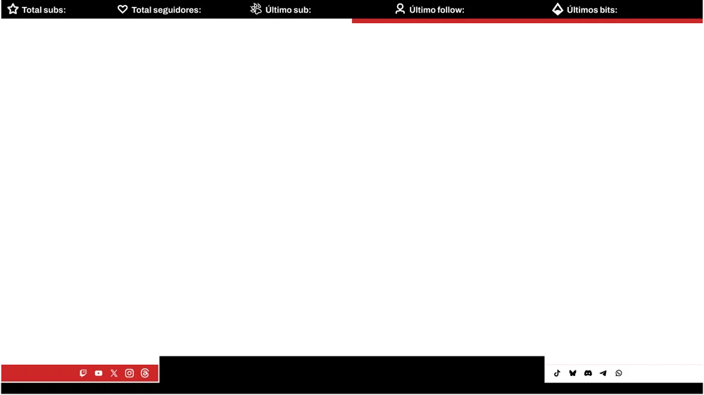 Joanastic — overlay Just Chatting